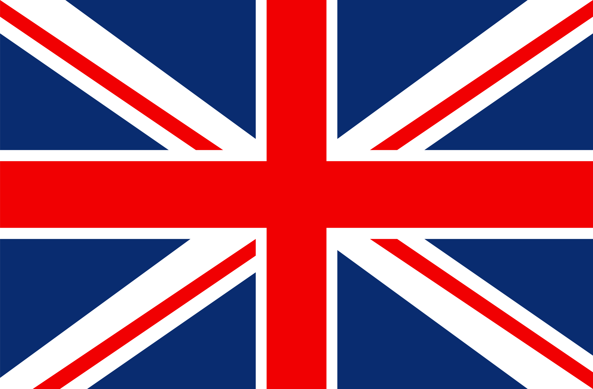GBP
